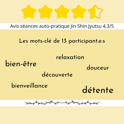 Mots clés donnés par 13 participant.e.s